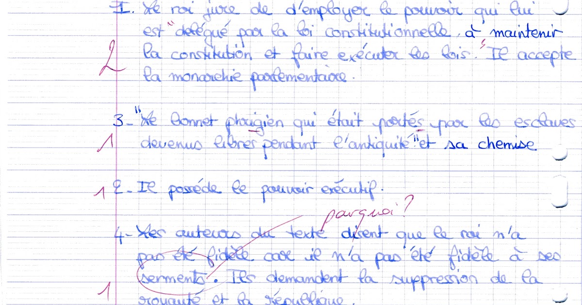 Exemple D Un Paragraphe Argumenté En Français - Exemple de ...