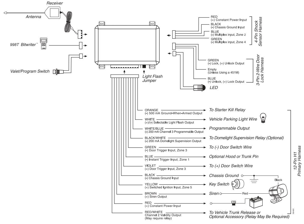 Directed Electronics Wiring Diagrams