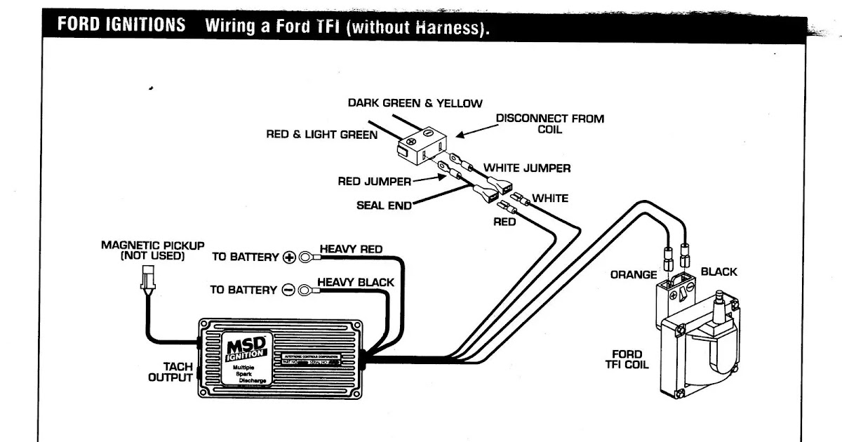 Basic Ignition Coil Wiring Diagram Richinspire