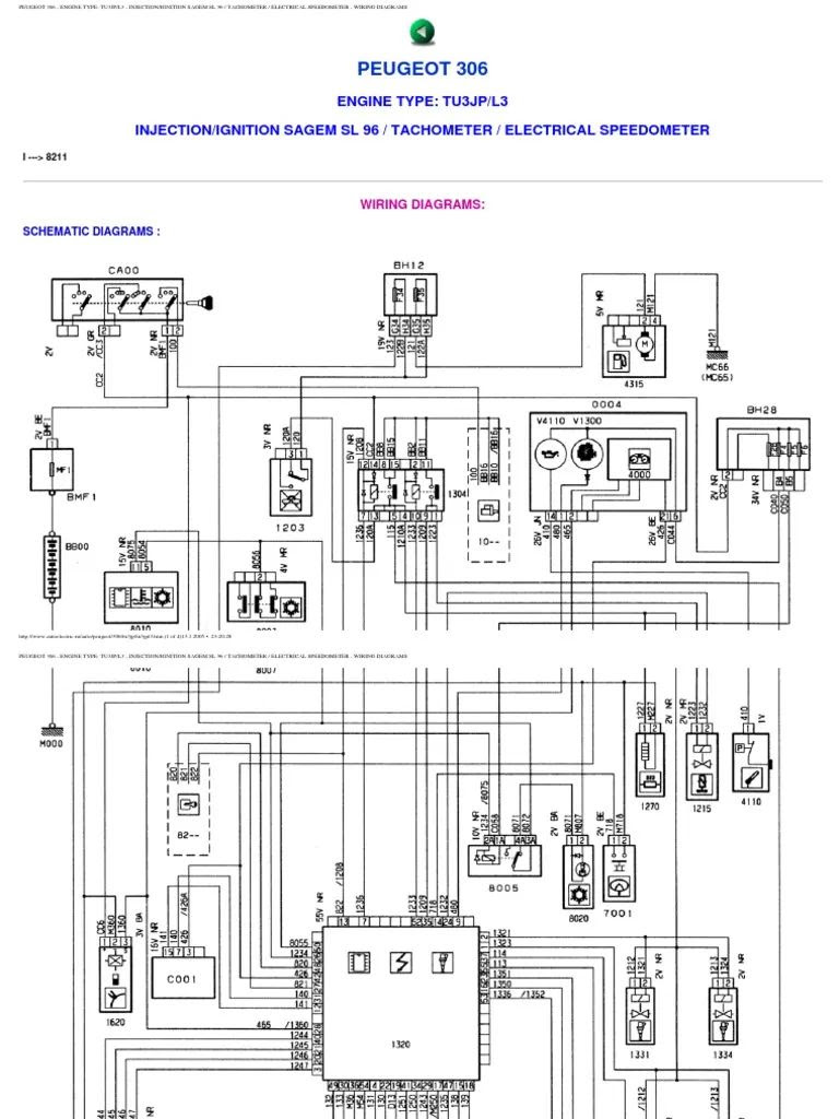 [DIAGRAM] Peugeot 306 Turbo Diesel Fuse Box Diagram