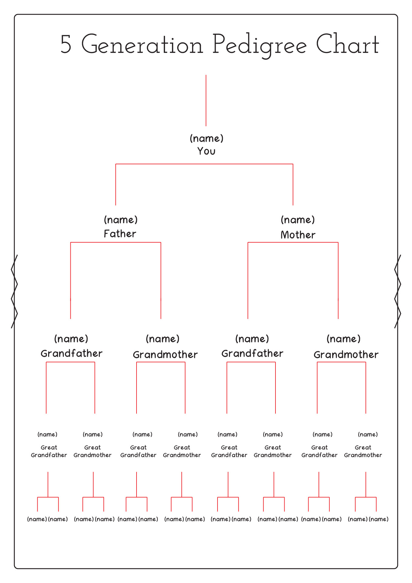 5-generation-family-tree-template-klauuuudia