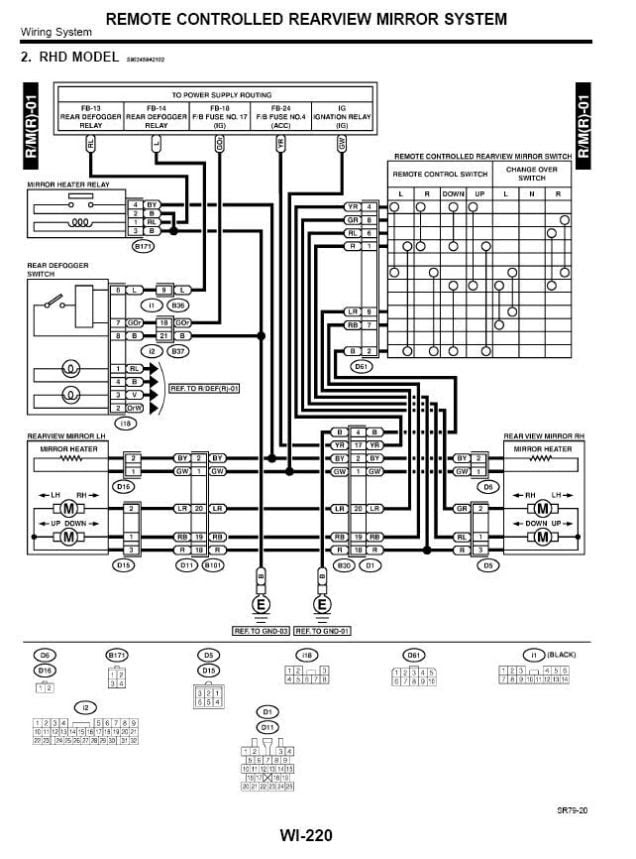 [DIAGRAM] Subaru Forester Wiring Diagram Usuario
