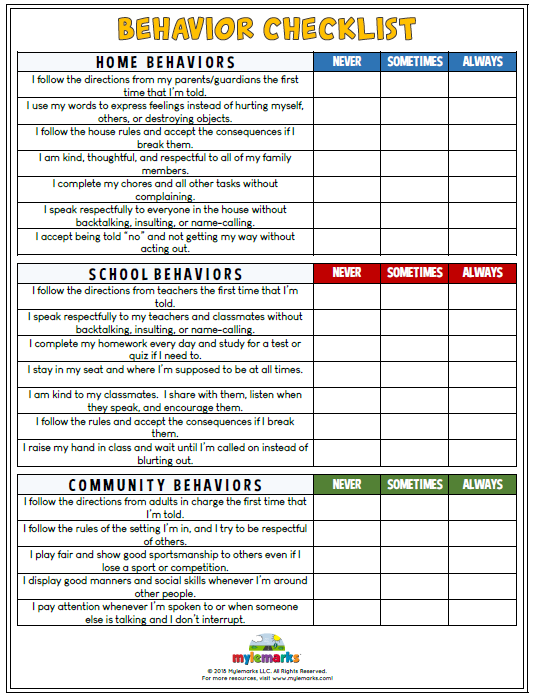 Stop Think Act Worksheet - Nidecmege