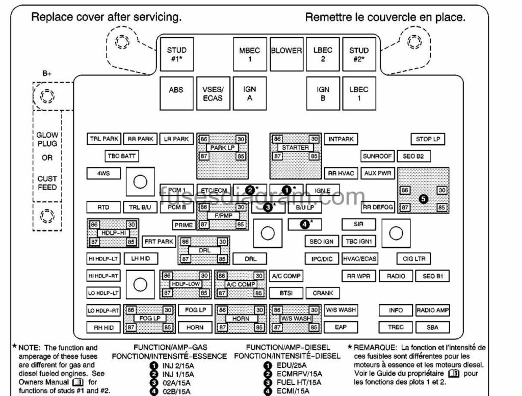 56 Chevy Fuse Block Wiring - Wiring Diagram Networks