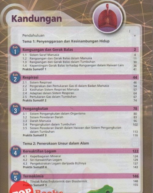 Jawapan Buku Teks Perniagaan Tingkatan 5 Objektif  rmfbrandsolutions.com