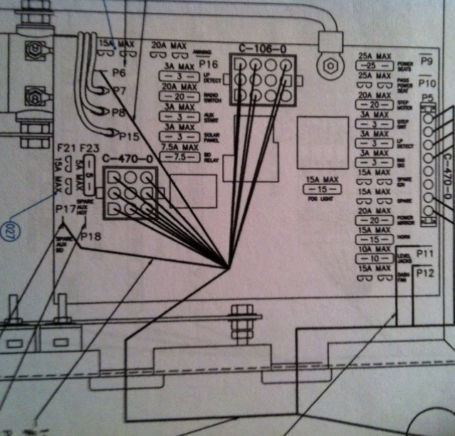 20 New Fleetwood Motorhome Wiring Diagram Fuse