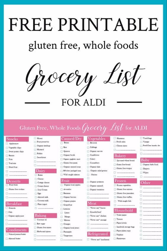 Gluten Free Grocery List Printable / How to Go Gluten Free With