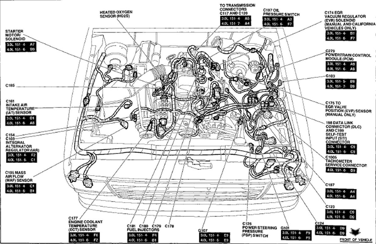 31 Liter V6 Engine Diagram