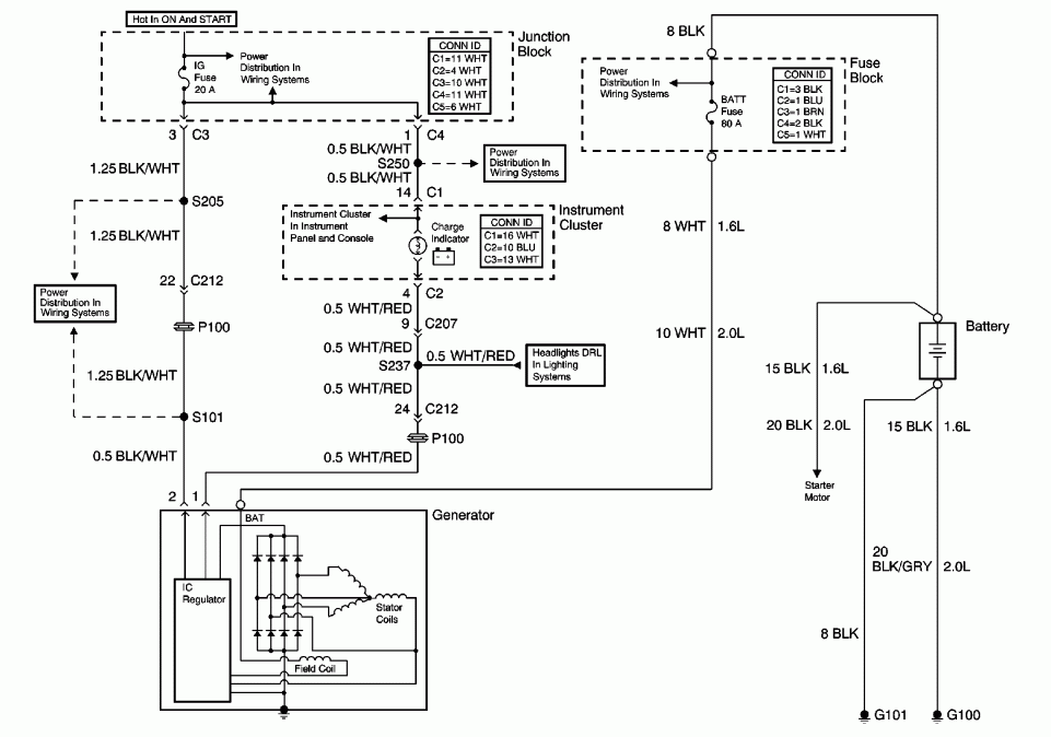 Geo Metro Alternator To Battery Wiring Diagram - Diagram