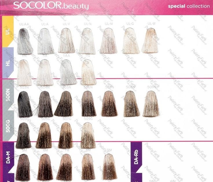 Long Blonde Hair Highlights Hairstyles Biolage Hair Color Chart