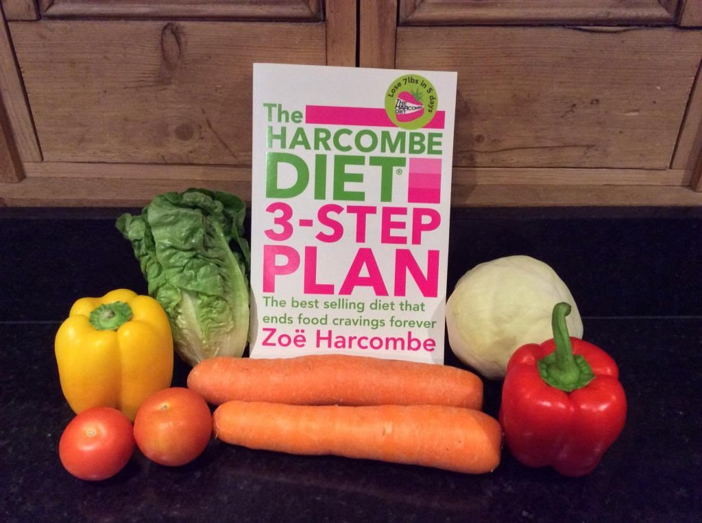 Beauty At 40 And Beyond The Harcombe Diet 3 Step Plan