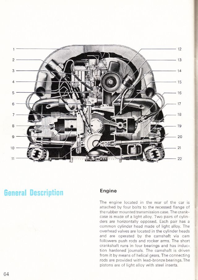 Vw Bug Engine Diagram Complete Wiring Schemas