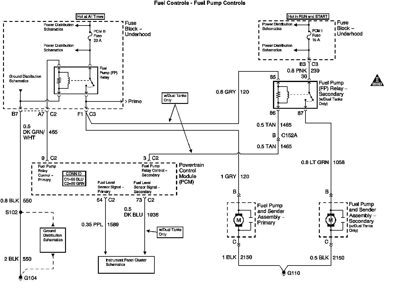 Chevy Dual Tank Fuel Wiring Diagram - Wiring Diagram