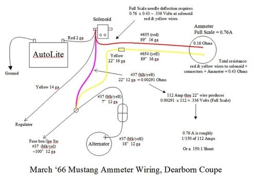 Alternator Wiring Diagram With Ammeter
