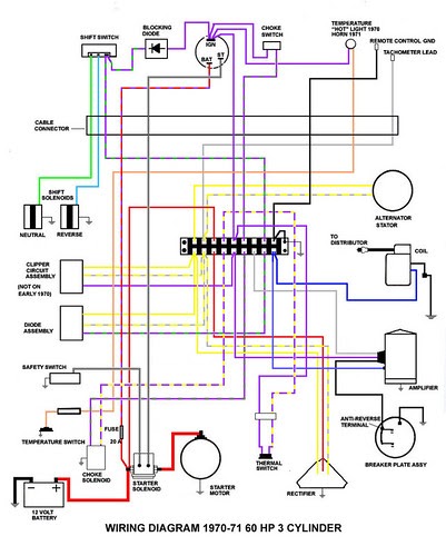 33 Evinrude Ignition Wiring Diagram - Worksheet Cloud