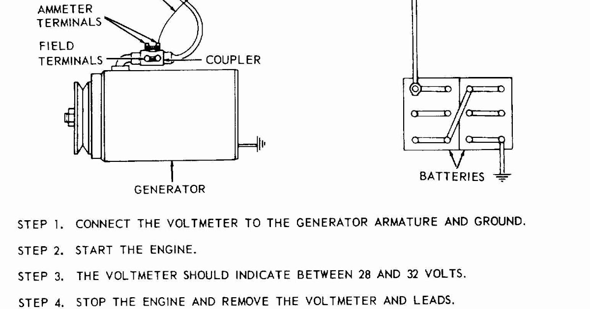 1972 Chevy Alternator Wiring | schematic and wiring diagram