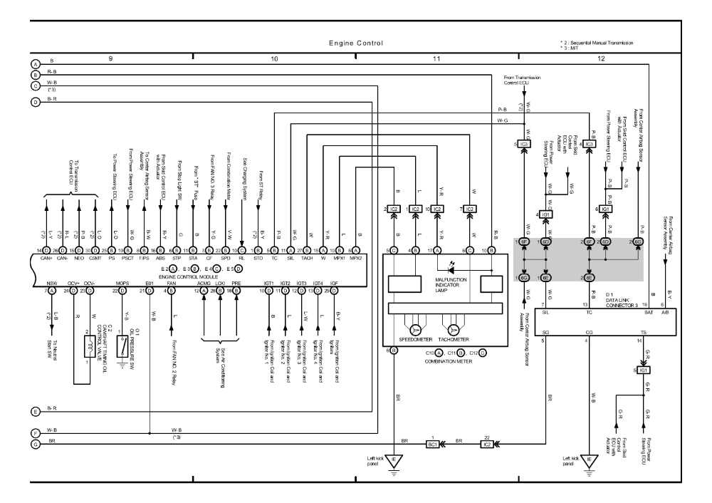 98 Corolla Engine Diagram - Wiring Diagram Networks