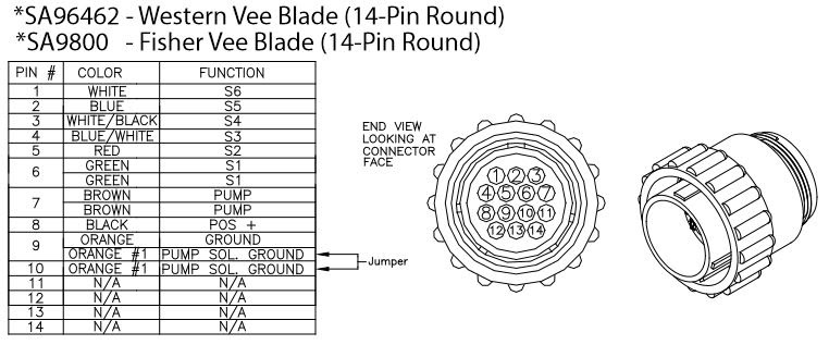 Fisher Ez V Wiring Diagram - Wiring Diagram & Schemas