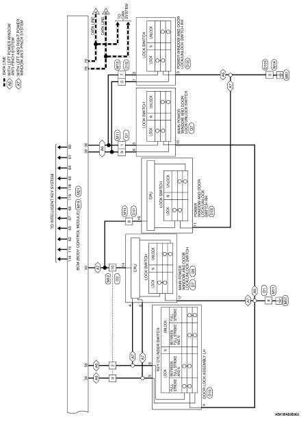 2015 Nissan Altima Stereo Wiring Diagram from lh5.googleusercontent.com