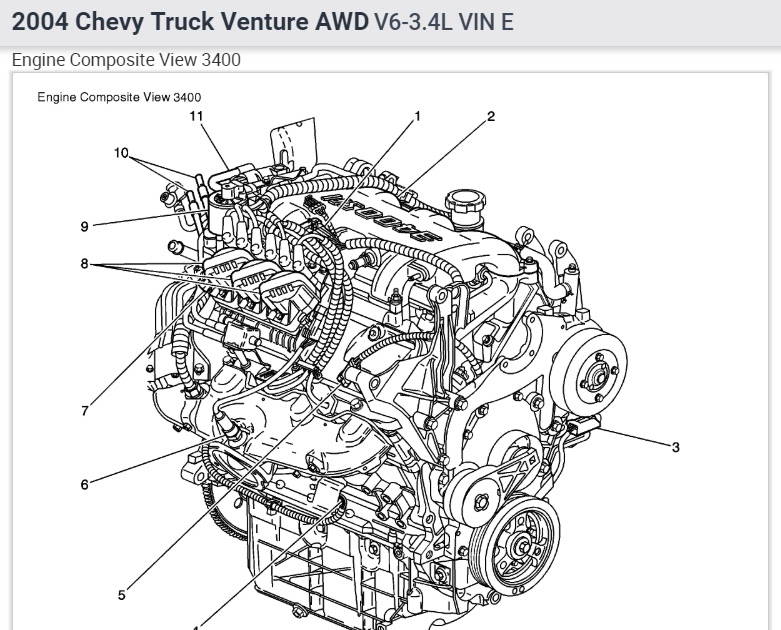 2003 Chevy Venture Engine Diagram