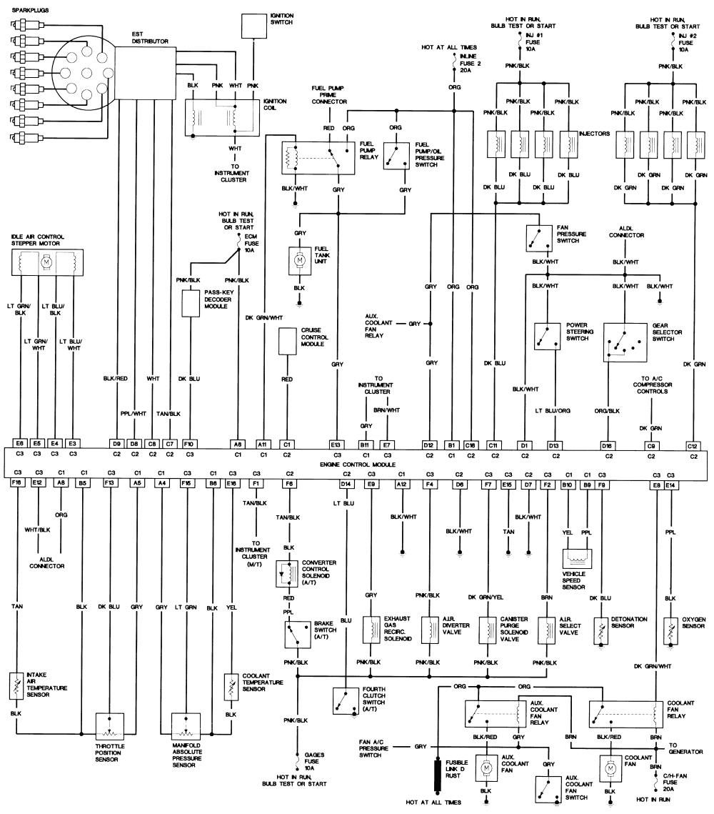 86 Chevrolet Truck Fuse Diagram - Wiring Diagram Networks