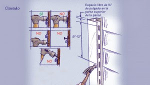 Consejos para la instalación de revestimientos de vinilo - Metacrilatos