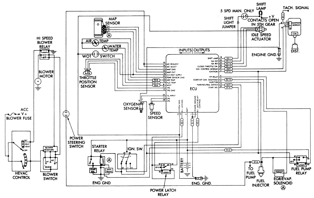 1990 Jeep Yj Wiring Diagram : 1990 Jeep Wrangler Wiring Diagram