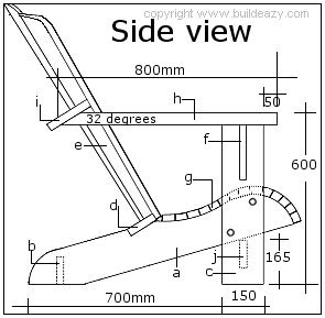 Free Woodworking Plans In Metric - Woodworking Plans