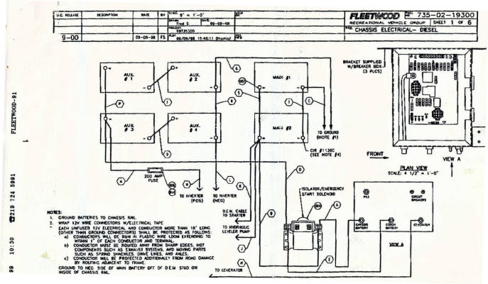 1995 Fleetwood Southwind Rv Wiring Diagram - Wiring Diagram Schema