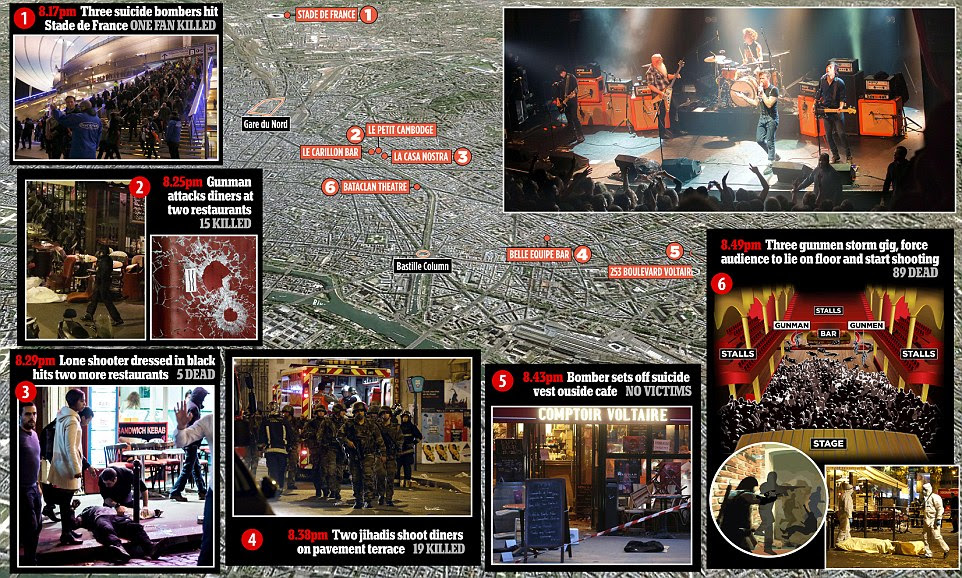 Up to eight bombers carried out the devastating attacks, leaving 128 people dead and as many as 200 people injured in Paris. The times are in French time