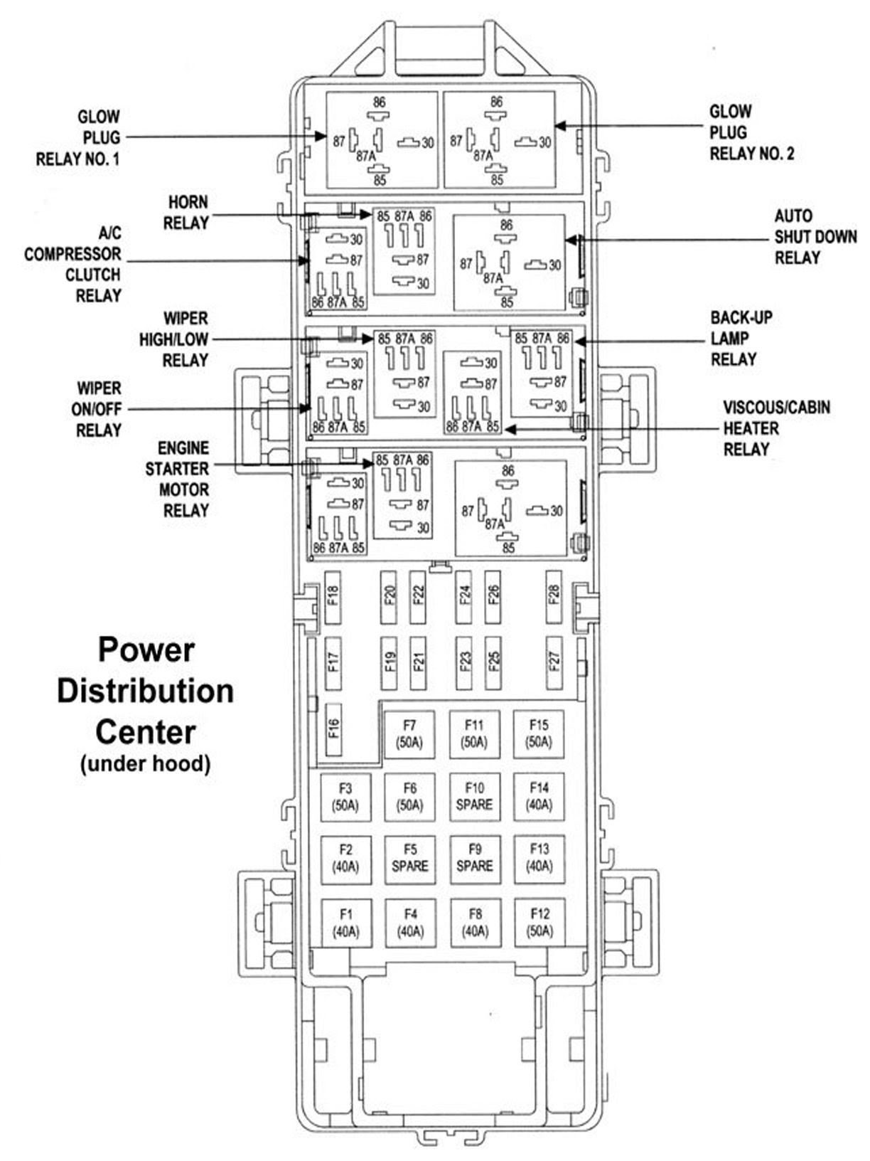 33 2004 Nissan Maxima Fuse Box Diagram Under Hood - Wiring Diagram Database