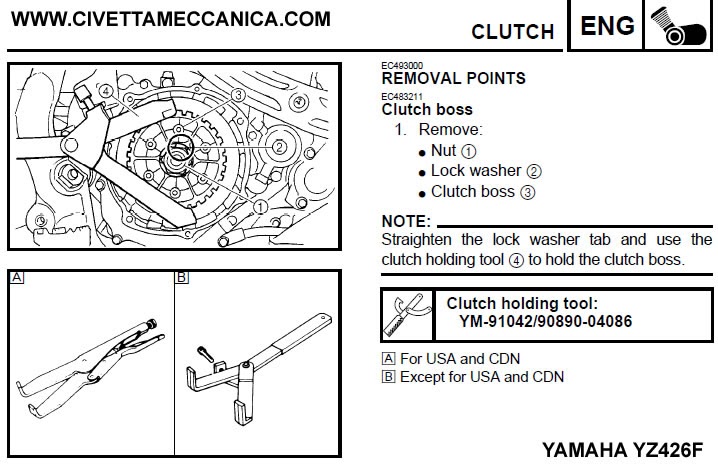 Yz426F Wiring Diagram - Yamaha YZ400F, YZ426F, WR400F, WR426F 1998