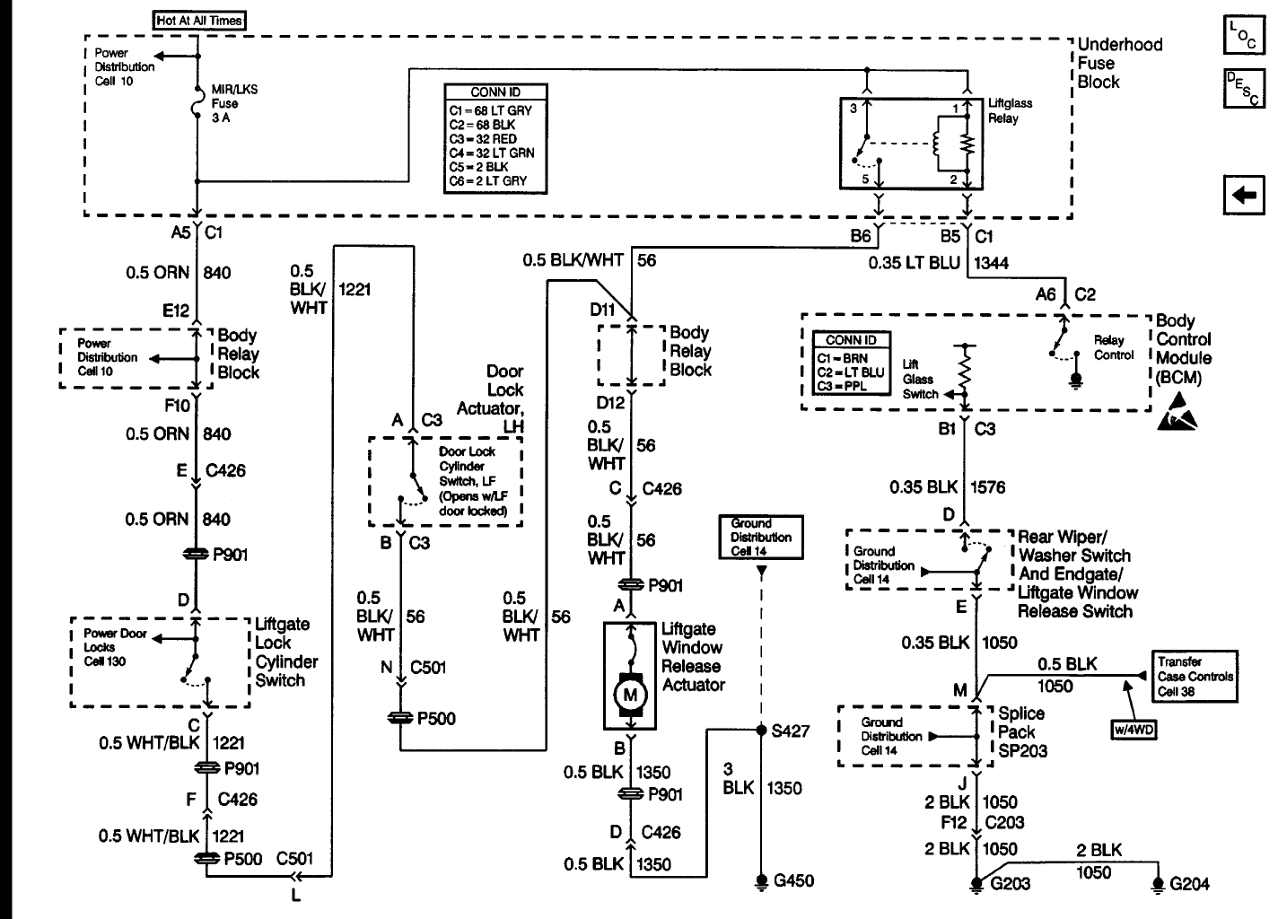1996 Gmc Sonoma Wiring Diagram