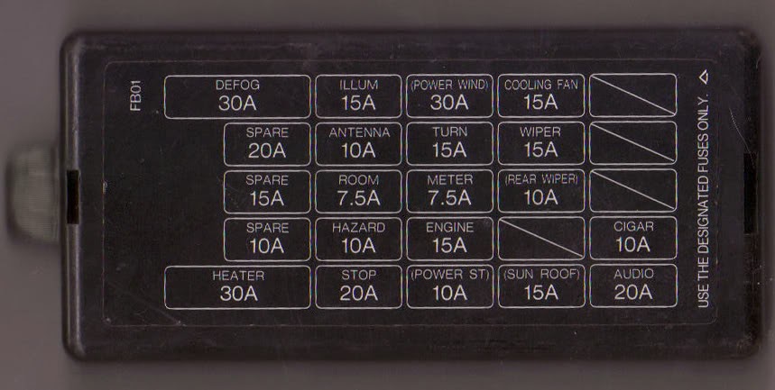 Kalmar Ottawa T2 Wiring Diagrams - Ottawa Fuse Box | Wire / (fuse box