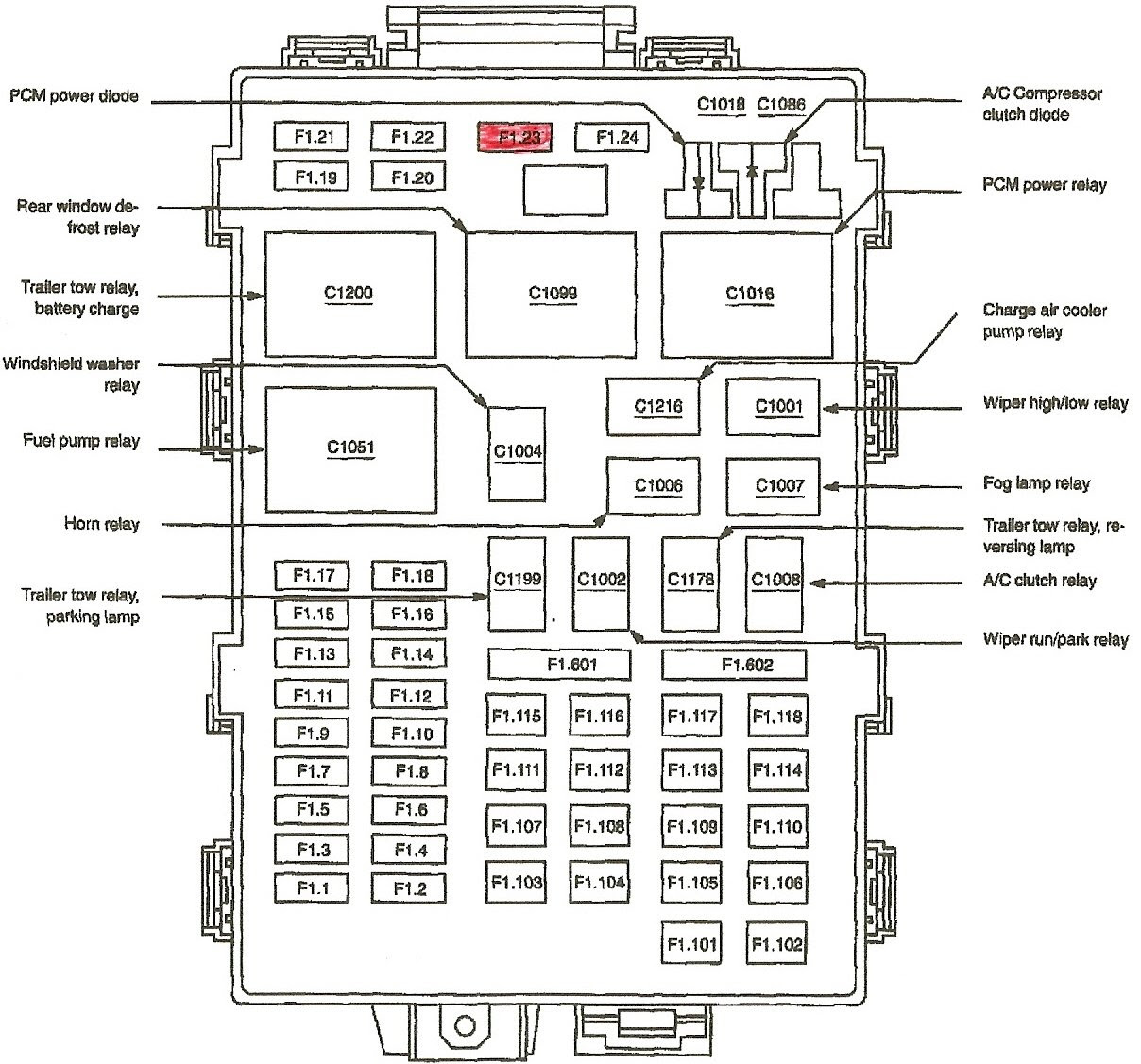 2008 E 450 Fuse Diagram