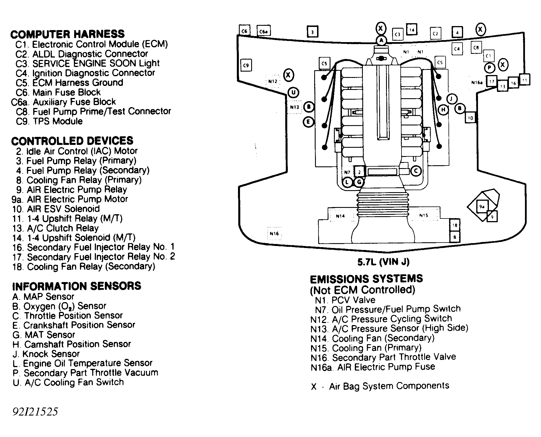 Wiring Diagram Fuel Pump Camaro - Wiring Diagram Schemas