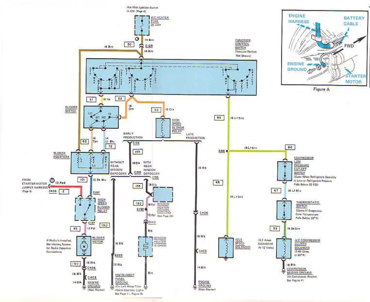 1977 Corvette Wiring Diagram - Hanenhuusholli