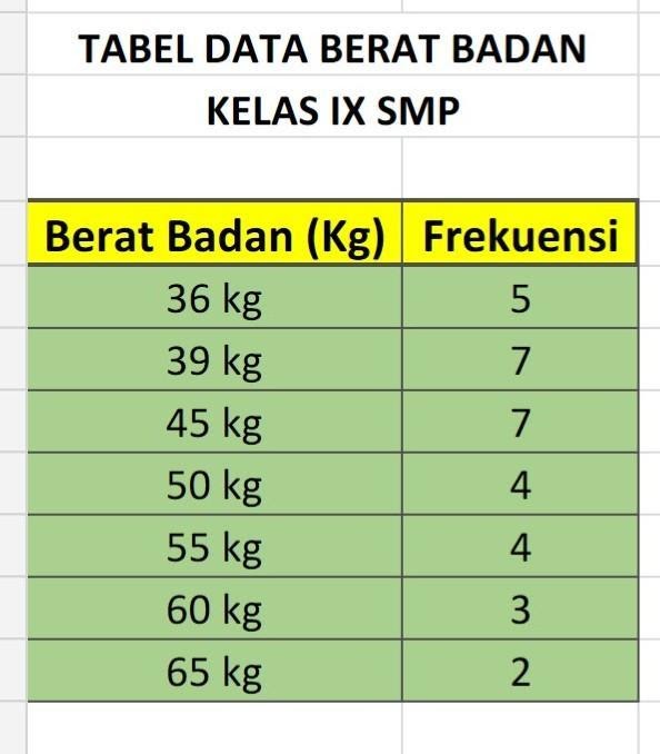 Contoh Soal Garis Singgung Lingkaran Dan Jawabannya