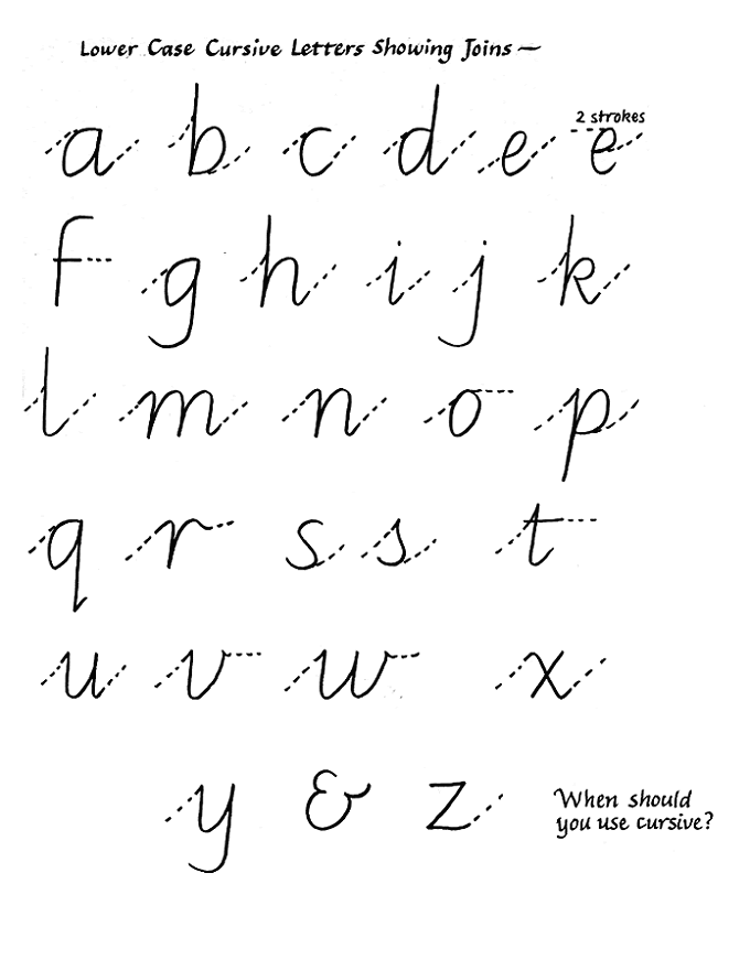 Featured image of post Cursive Calligraphy Alphabet Printable