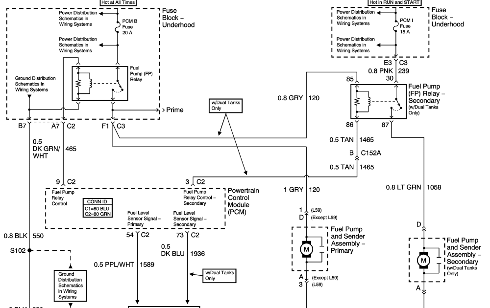 1995 Chevy Silverado Wiring Diagram - Free Wiring Diagram