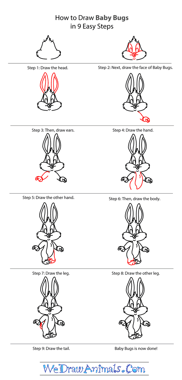 How To Draw Bugs Bunny Step By Step Easy For Beginners - Drawing Art Ideas