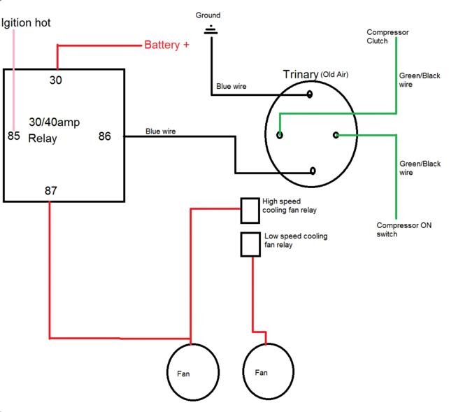 12Si Alternator Wiring Diagram from lh5.googleusercontent.com