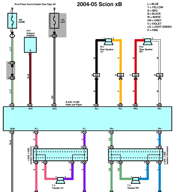 Pioneer Avh X2800bs Wiring Diagram - Wiring Diagram