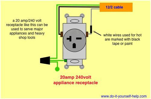 240V Extension Cord Wiring Diagram : Miller Cst 280 Wiring Diagram