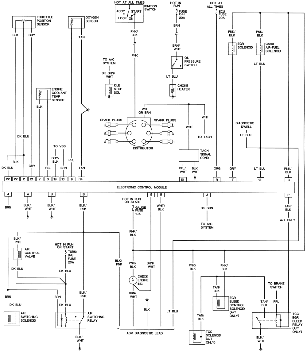 1980 Camaro Ignition Wiring Diagram Schematic - diagram geometry