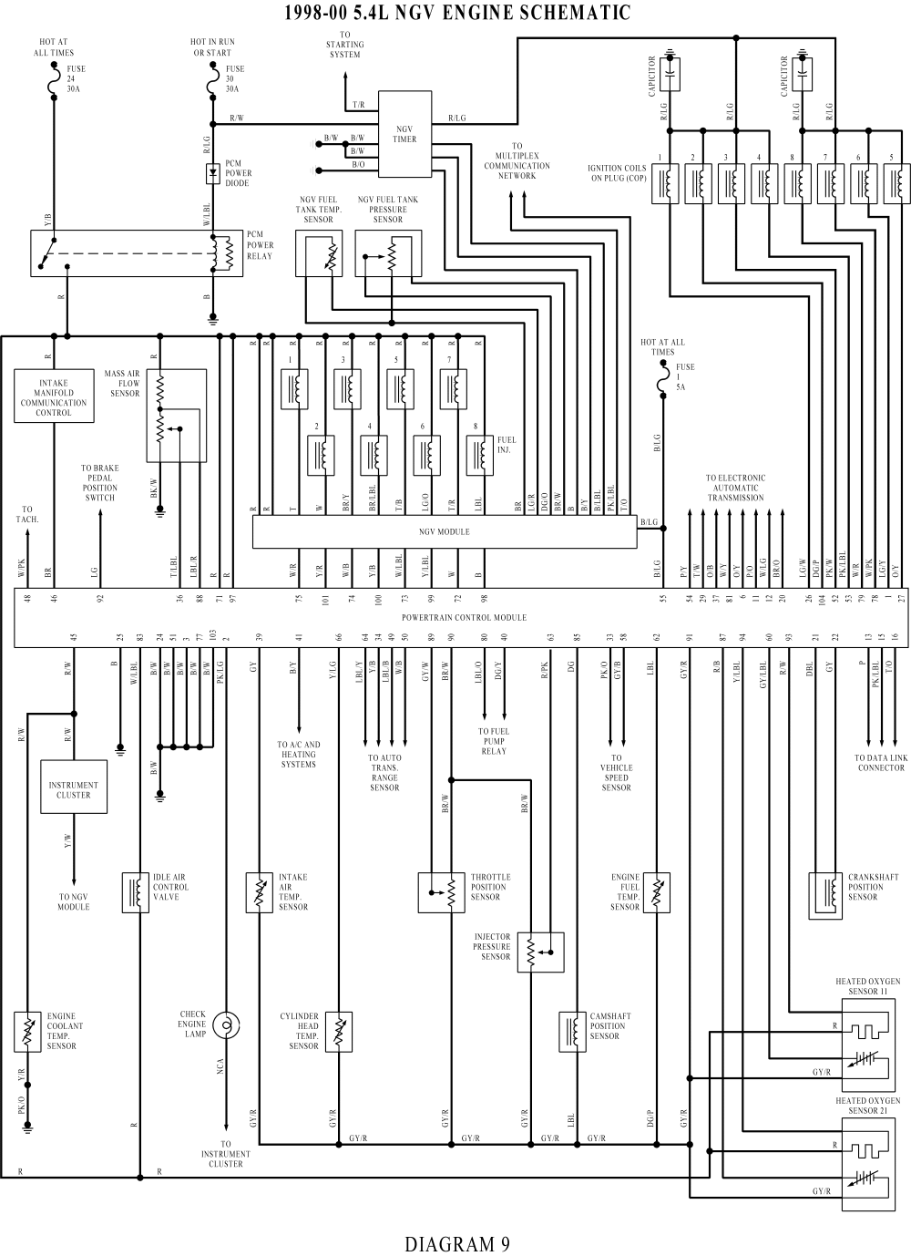 Ford 5 8 Engine Diagram