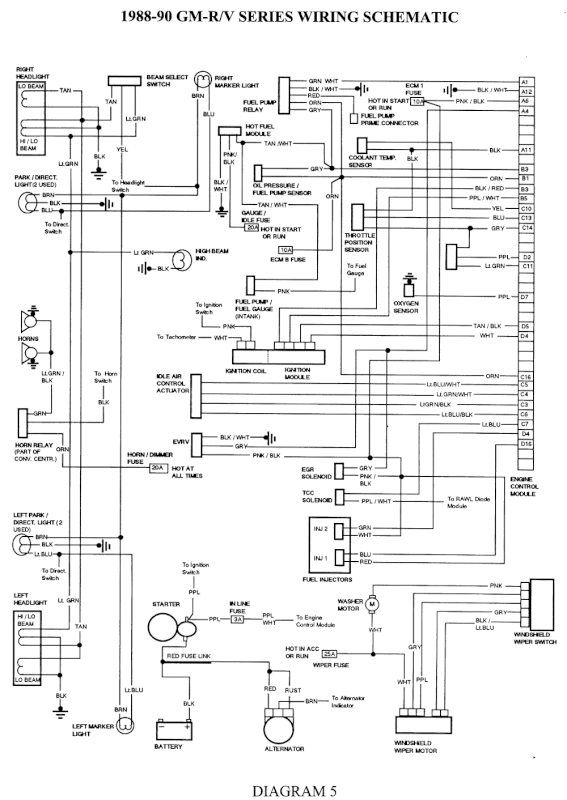 Ecm B Fuse Wiring Diagram - Hanenhuusholli