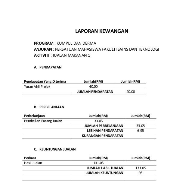 Contoh Laporan Cuti Bulanan