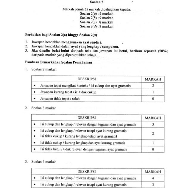 Skema Jawapan Spm 2019 Terengganu  Serial Serials