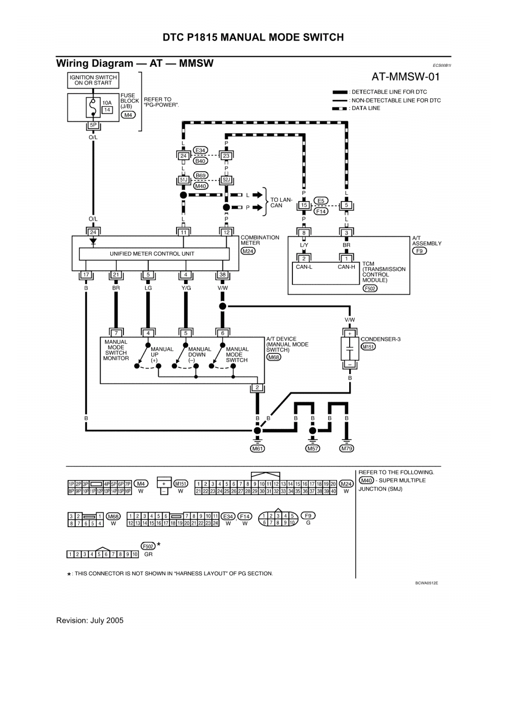 Wiring Diagram For 2008 Nissan Titan - Complete Wiring Schemas